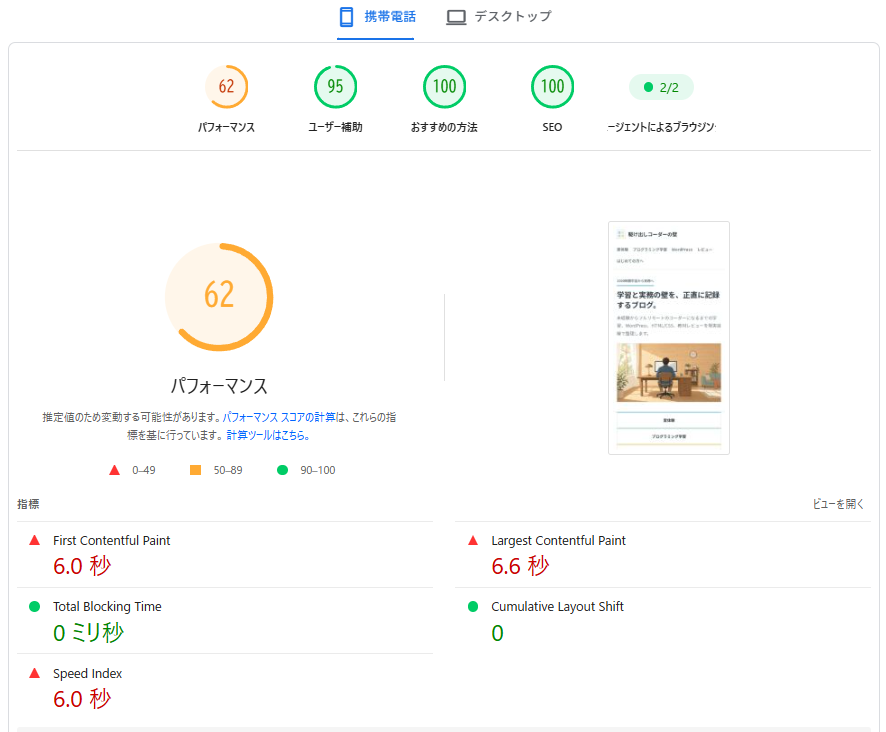 PageSpeed Insightsの計測結果（パフォーマンススコア62点）