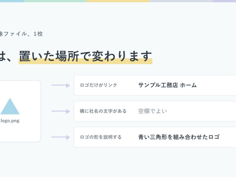 同じ画像でも置き場所によってaltが変わることを示した図