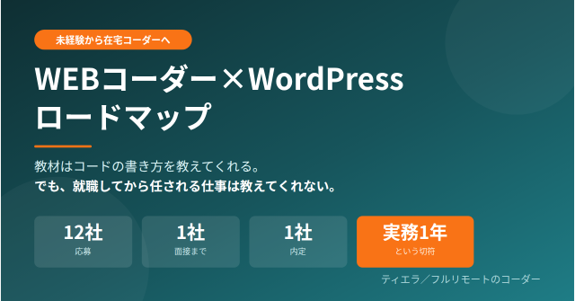 教材「WEBコーダー×WordPressロードマップ」のメイン画像