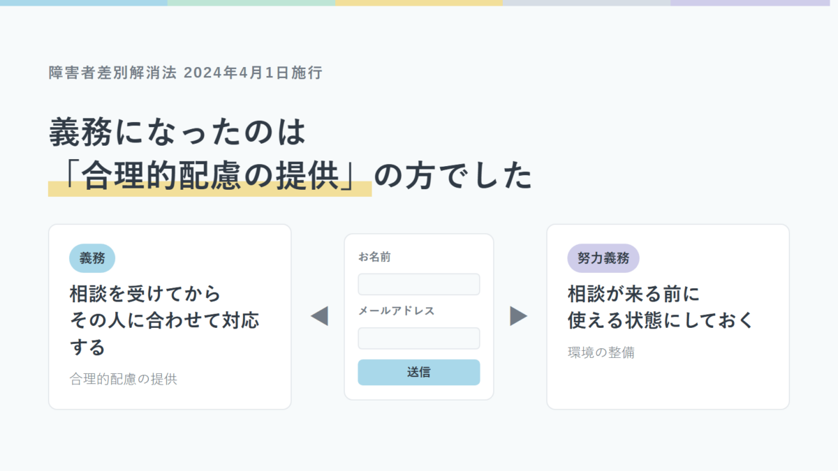 合理的配慮が義務、環境の整備が努力義務であることを対比した図
